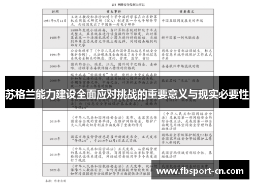 苏格兰能力建设全面应对挑战的重要意义与现实必要性