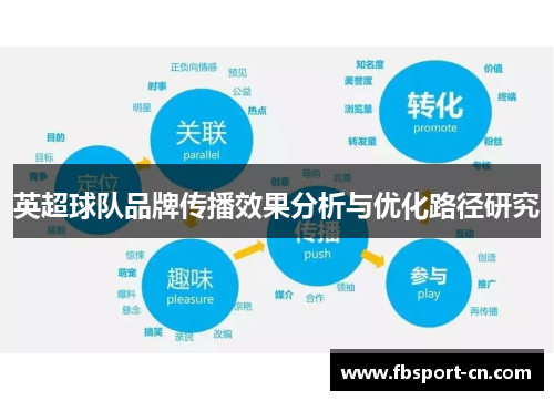 英超球队品牌传播效果分析与优化路径研究