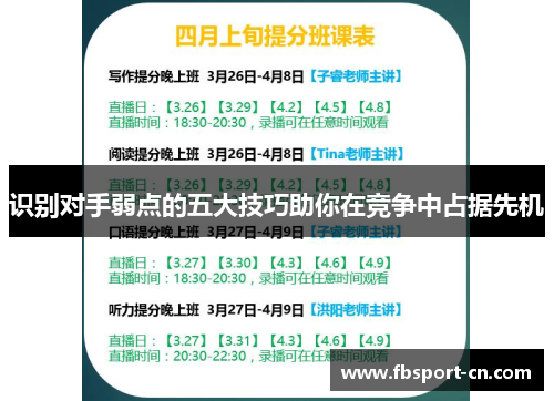 识别对手弱点的五大技巧助你在竞争中占据先机
