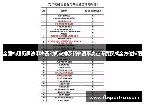 全面梳理历届法甲决赛时间安排及精彩赛事亮点深度权威全方位指南