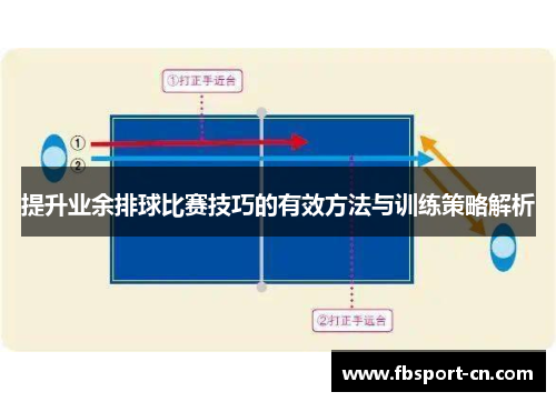 提升业余排球比赛技巧的有效方法与训练策略解析