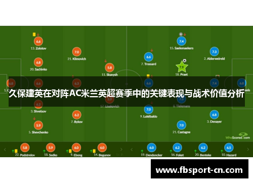 久保建英在对阵AC米兰英超赛季中的关键表现与战术价值分析