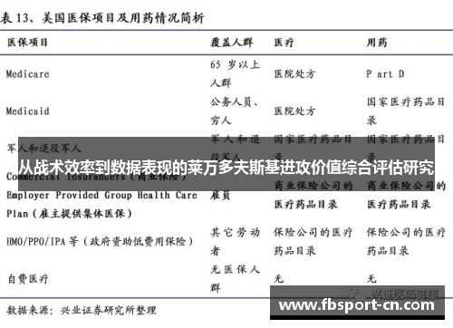 从战术效率到数据表现的莱万多夫斯基进攻价值综合评估研究