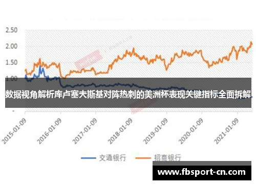 数据视角解析库卢塞夫斯基对阵热刺的美洲杯表现关键指标全面拆解