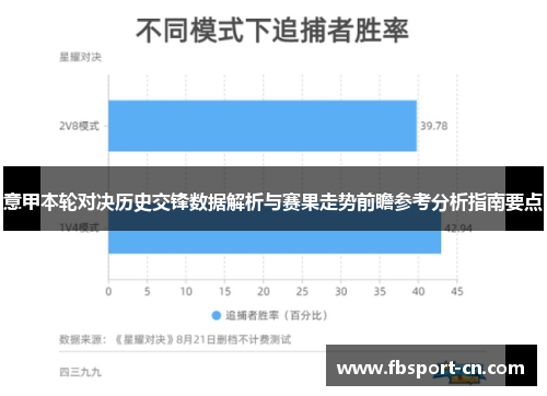 意甲本轮对决历史交锋数据解析与赛果走势前瞻参考分析指南要点
