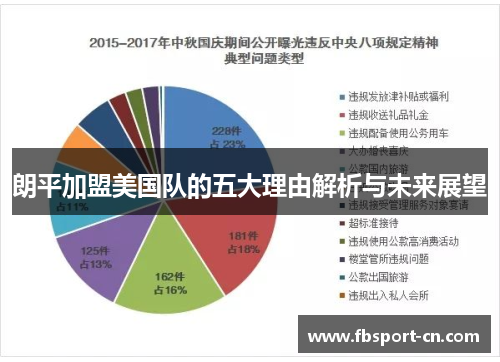 朗平加盟美国队的五大理由解析与未来展望