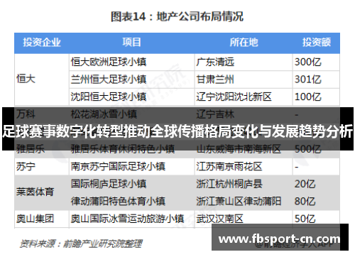 足球赛事数字化转型推动全球传播格局变化与发展趋势分析